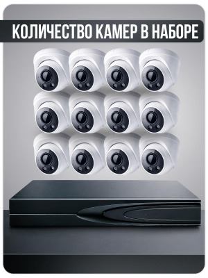 Комплект видеонаблюдения IP 8Мп Ps-Link KIT-A812IP-ST 12 камер для помещения, аналитика, детекция человека, область вторжения