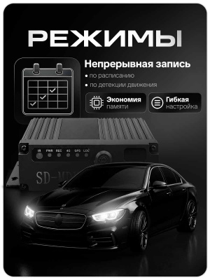 Автомобильный видеорегистратор 4 канала SD Ps-Link PS-C104-S1 1 слот SD карты