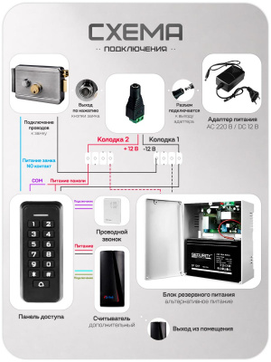 Комплект СКУД Ps-Link KIT-K33EM-SL / кодовая панель / RFID