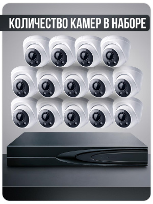 Комплект видеонаблюдения IP 8Мп Ps-Link KIT-A814IP-ST 14 камер для помещения, аналитика, детекция человека, область вторжения