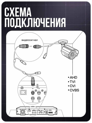 Комплект видеонаблюдения AHD Ps-Link KIT-A508HDV 8 антивандальных 5Мп камер
