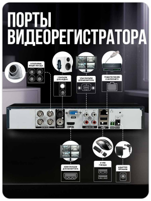 Комплект видеонаблюдения AHD 5Мп Ps-Link KIT-A502HDV 2 антивандальные камеры