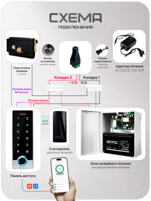 Система СКУД Ps-Link KIT-TF2EM-WP-W-B / отпечаток пальца / эл. механический замок / кодовая панель / RFID / WIFI