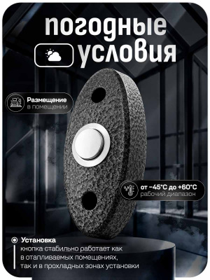 Кнопка выхода Ps-Link PS-OP01 Grey, металл, НО контакт, без подсветки