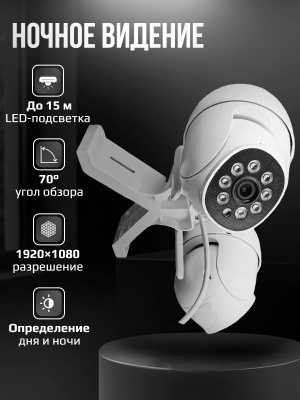 Камера видеонаблюдения WIFI 2Мп Ps-Link PS-WPF20HD двойная, встроенный микрофон, динамик, приложение Yoosee