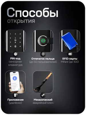 Дверной замок WIFI PS-Link PS-K8V биометрический, сканер отпечатков пальца, встроенный монитор, камера