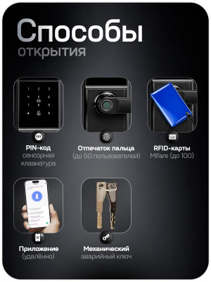 Дверной замок Bluetooth PS-Link PS-S15 со сканером отпечатков пальцев и клавиатурой