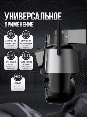 Камера видеонаблюдения WIFI 2Мп Ps-Link PS-WPT10X20HD микрофон, динамик, LED-подсветка, слот microSD, приложение YooSee