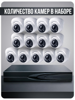 Комплект видеонаблюдения IP 8Мп Ps-Link KIT-A813IP-ST 13 камер для помещения, аналитика, детекция человека, область вторжения