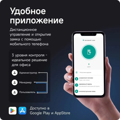 Дверной замок WIFI Ps-Link HR07 WIFI с датчиком отпечатка пальца Чёрный