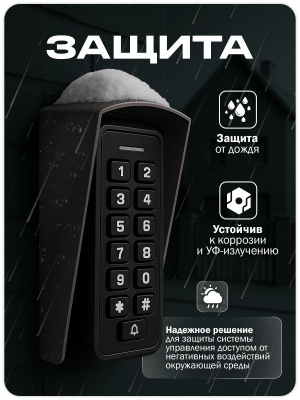 Козырёк для панели доступа Ps-Link PS-K33EM медный PETG