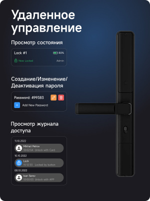 Дверной Wi-Fi замок Ps-Link F5-TY с открыванием по отпечатку пальца, IP65, черный