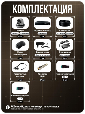 Комплект видеонаблюдения AHD 2Мп Ps-Link KIT-A212HDC 12 камер для помещения с LED-подсветкой, без микрофона