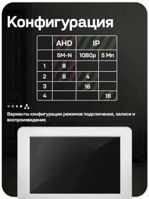 Видеорегистратор гибридный Ps-Link A9108HX с монитором 10", поддержкой 8 камер до 5Мп