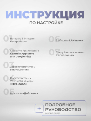 Камера видеонаблюдения 4G 2Мп Ps-Link GBT5x20 микрофон, динамик, LED-подсветка, оптический зум 5x, слот microSD, приложение CamHi