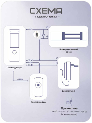 Комплект СКУД Ps-Link KIT-M010MF-WP-280 / эл. магнитный замок 280кг / RFID