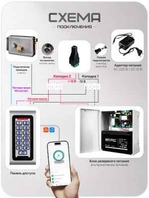 Комплект СКУД Ps-Link KIT-S601EM-WP-W-SL  /эл. механический замок / кодовая панель / RFID