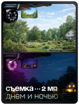 Камера видеонаблюдения WIFI Ps-Link PS-WPK20HD тройная, встроенный микрофон, динамик, приложение V380