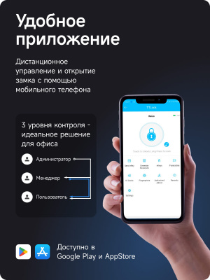 Дверной Wi-Fi замок Ps-Link F5-TY с открыванием по отпечатку пальца, IP65, черный