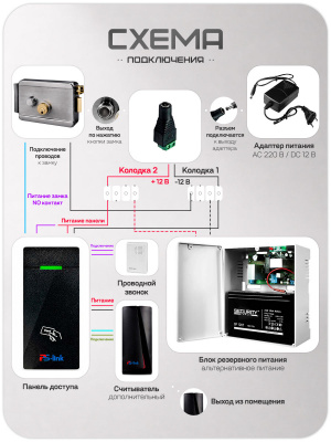 Комплект СКУД Ps-Link KIT-M010EM-WP-SL  / эл. механический замок / RFID