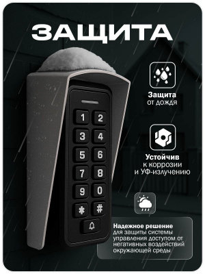 Козырёк для панели доступа Ps-Link PS-K33EM серый PETG