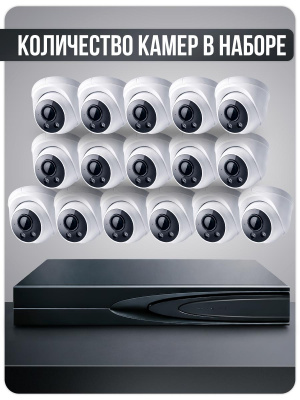 Комплект видеонаблюдения IP 8Мп Ps-Link KIT-A816IP-ST 16 камер для помещения, аналитика, детекция человека, область вторжения