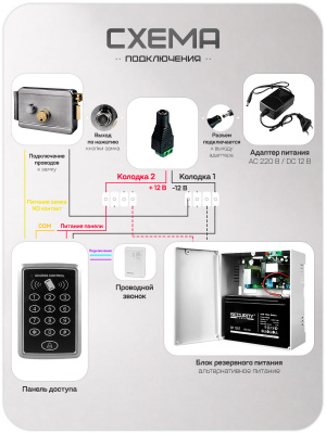 Комплект СКУД Ps-Link KIT-ACM323-SL / кодовая панель / RFID